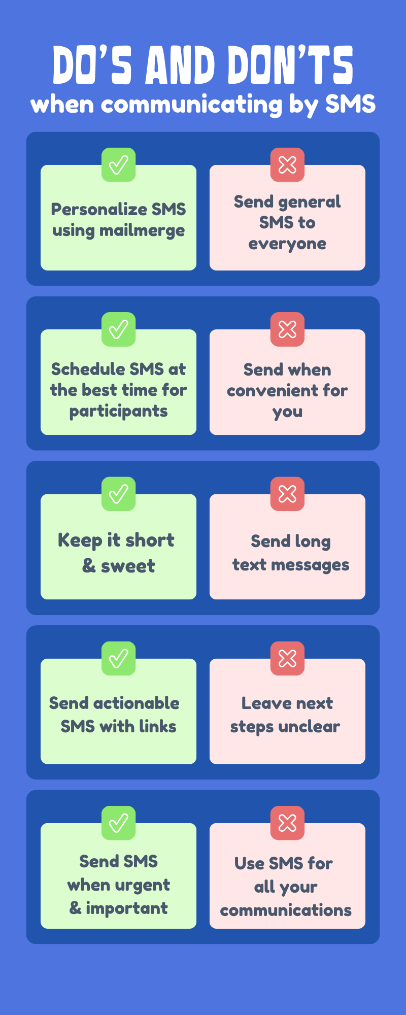 Do's and Don'ts when sending SMS to participants