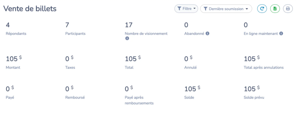 suivi-du-taux-de-conversion-formulaires-inscription-Activity-Messenger