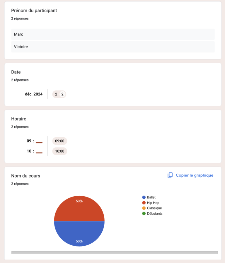 Google Forms vs Microsoft Forms quel outil de création de formulaires
