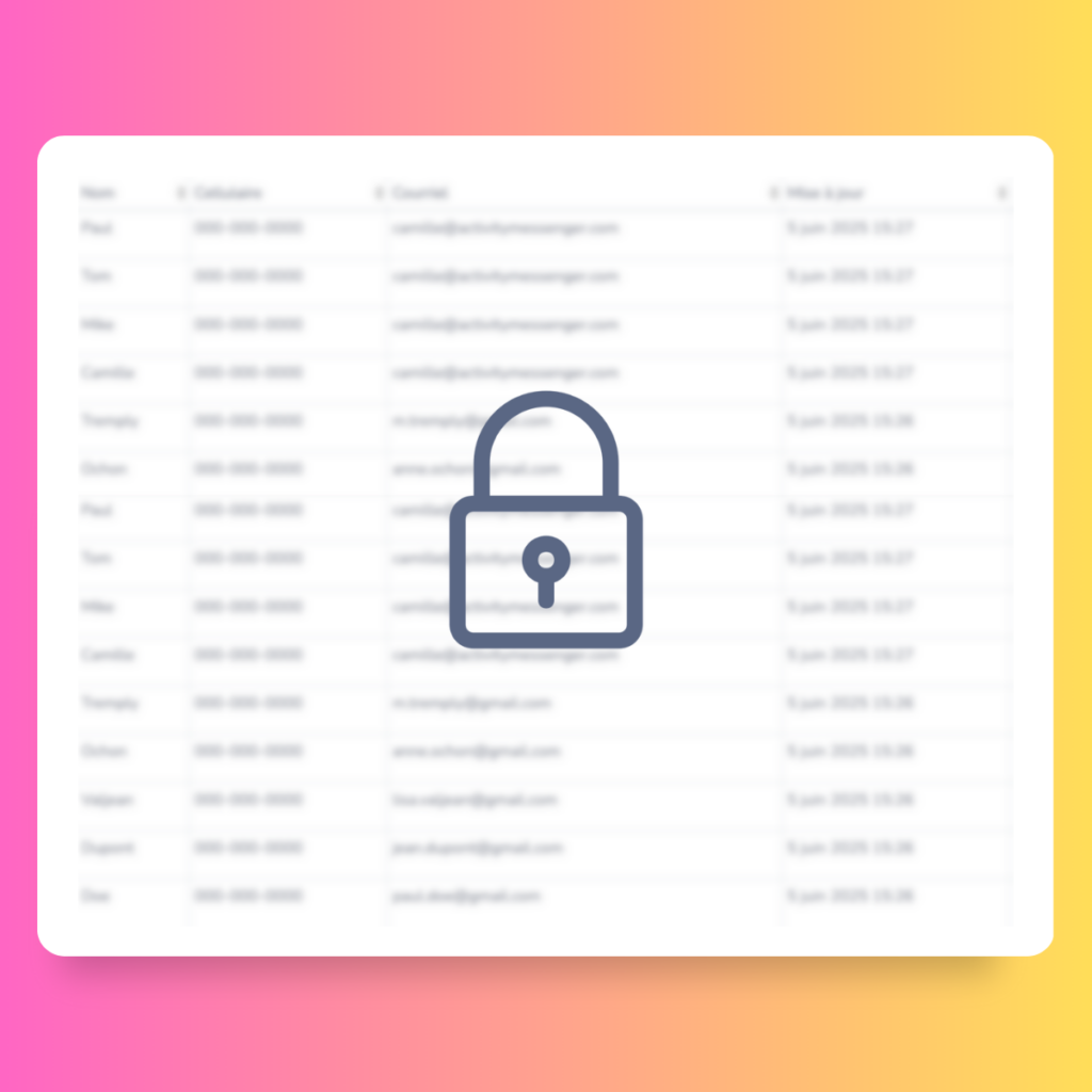 SMS-protection-donnees-Activity-Messenger