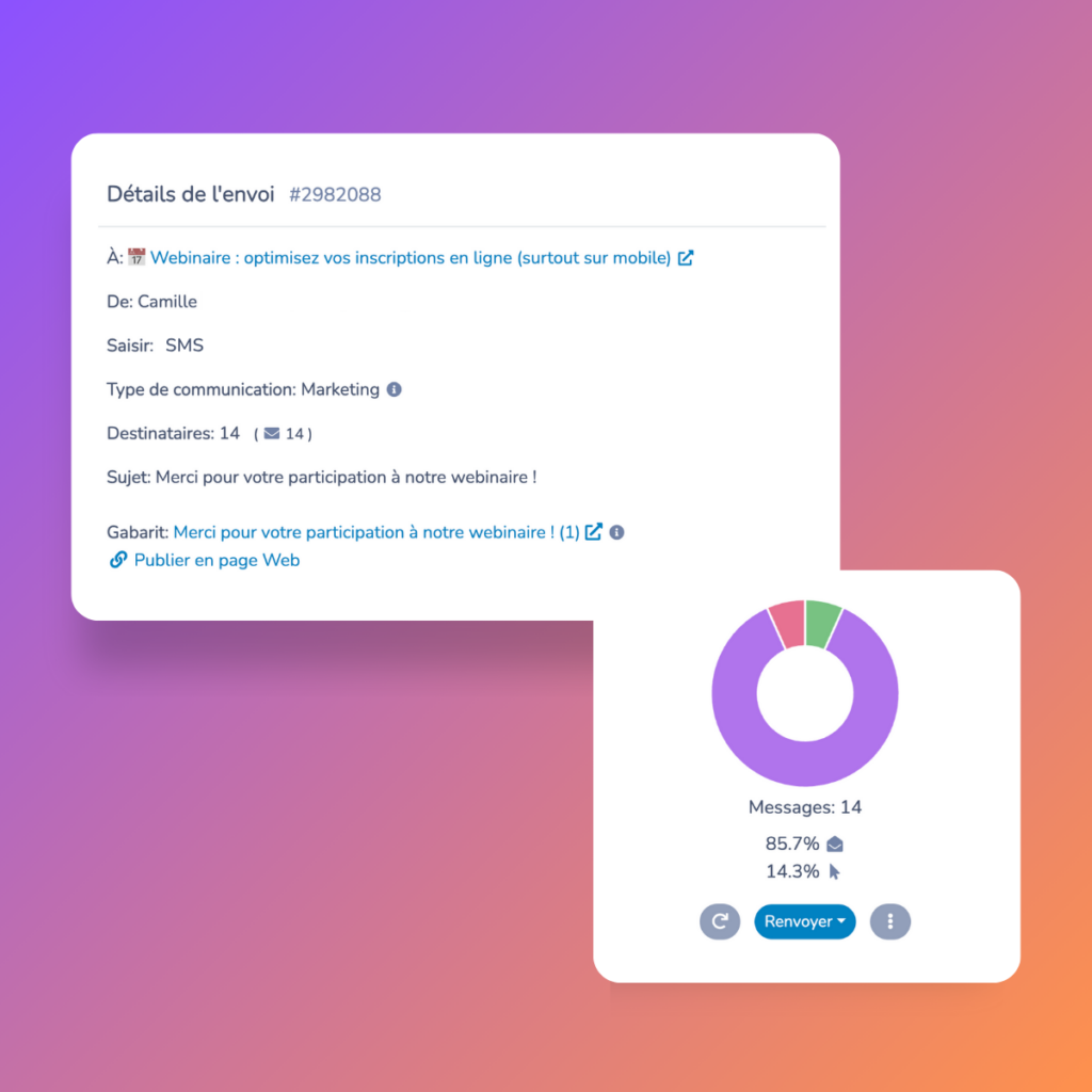 SMS-rapports-envoi-Activity-Messenger