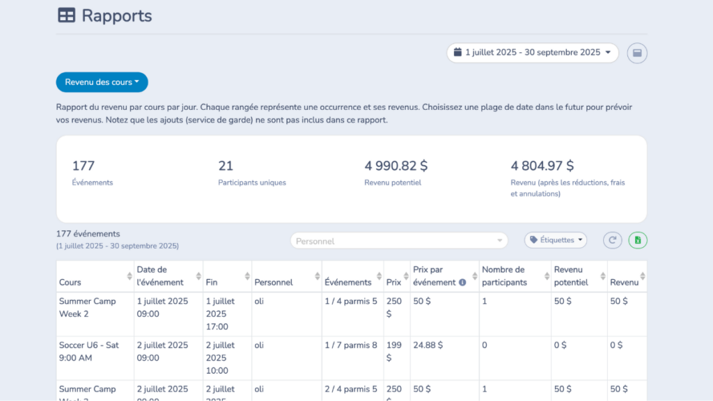 rapport-des-revenus-des-cours-Activity-Messenger
