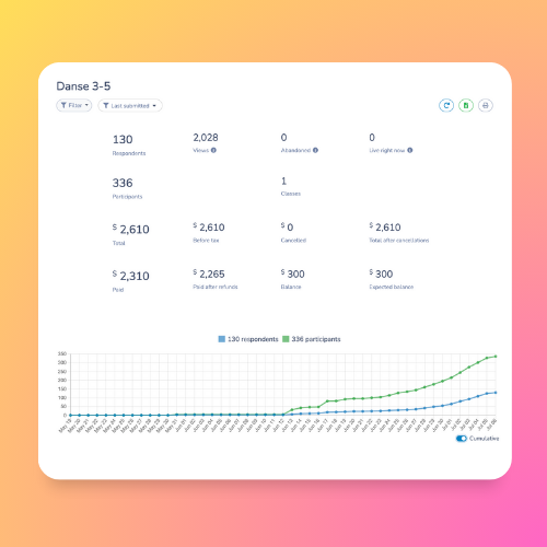 online-forms-Activity-Messenger-07