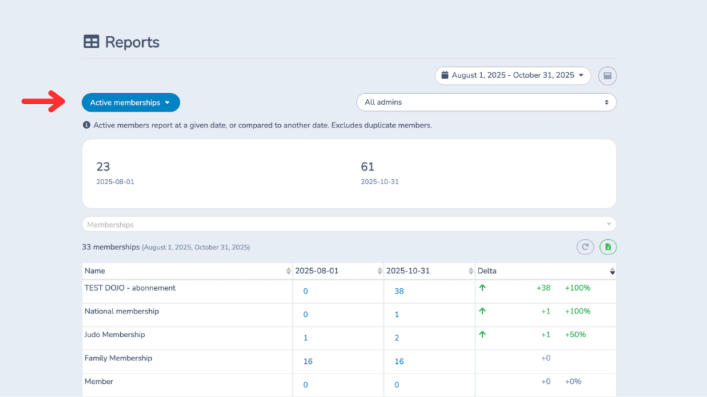 report-active-memberships-Activity-Messenger