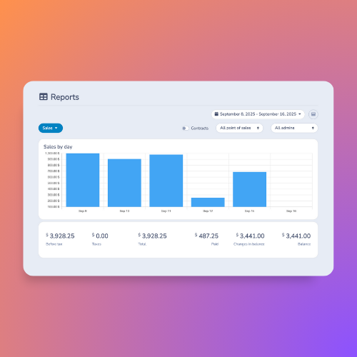 Gift-cards-Activity-Messenger-08
