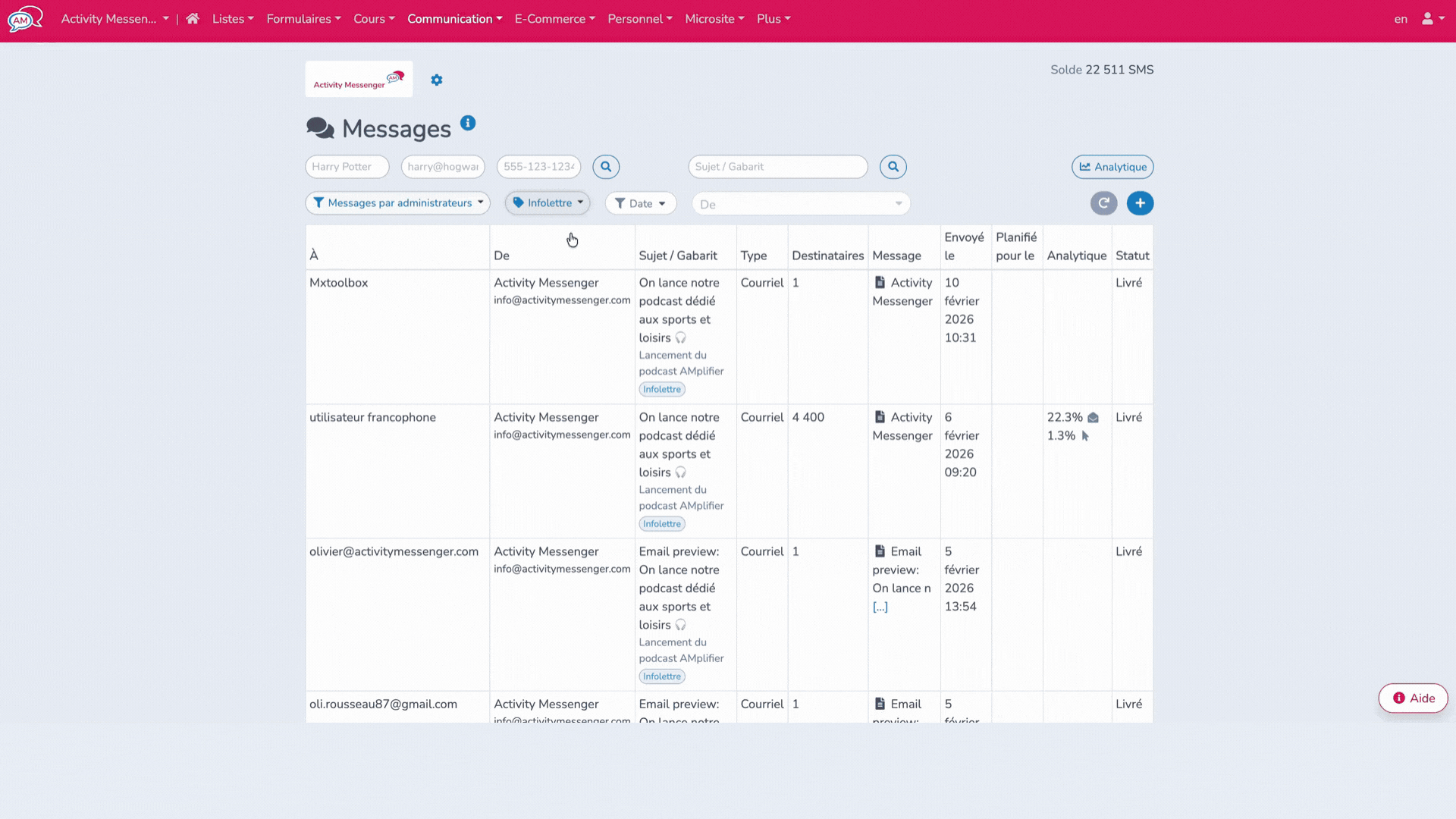 Rapport-communication-courriel-Activity-Messenger