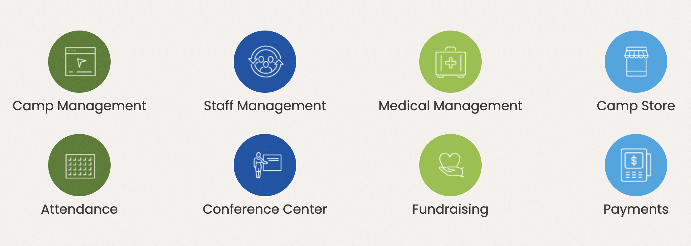 CampBrain Features: comparing CampBrain alternatives